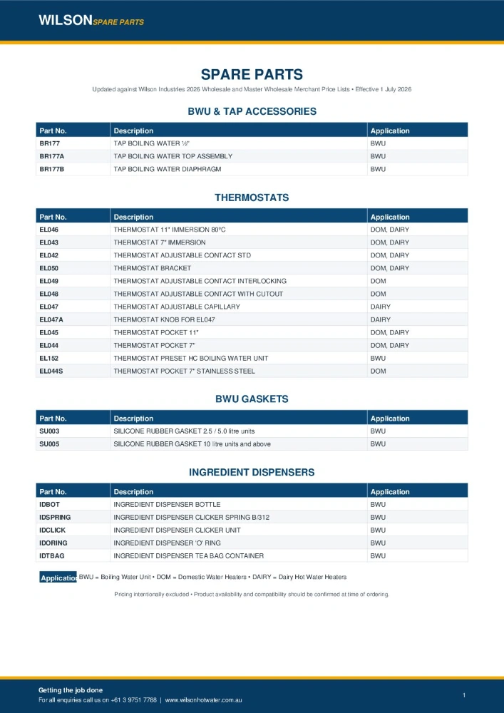 Wilson Spare Parts Brochure 2026 banner